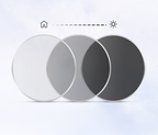Lens – Single Vision   Lenses